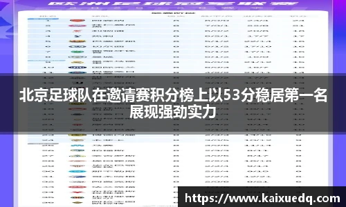北京足球队在邀请赛积分榜上以53分稳居第一名展现强劲实力